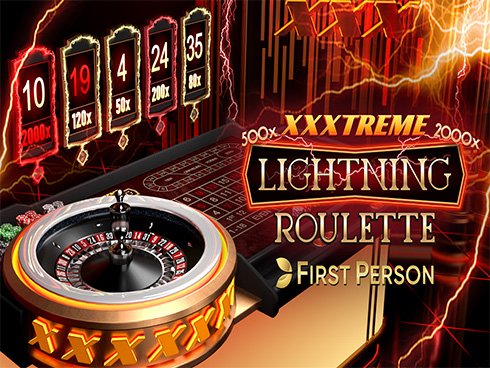 Koleksi permainan slot beragam tema tersedia di rvip1